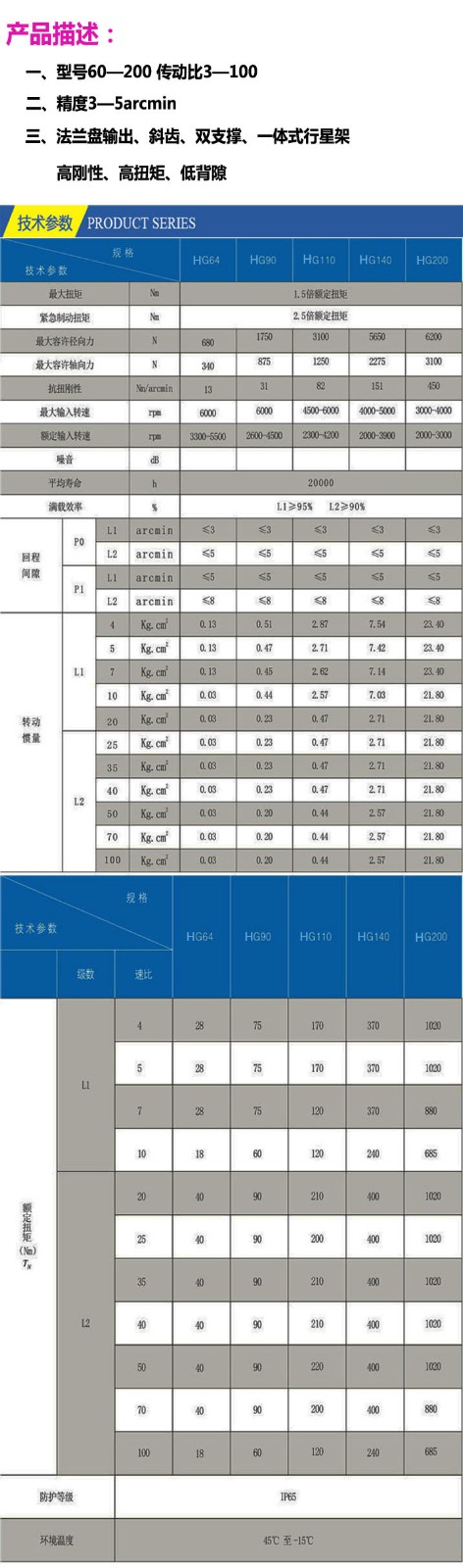 未標(biāo)題-1.jpg 未標(biāo)題-1.jpg
